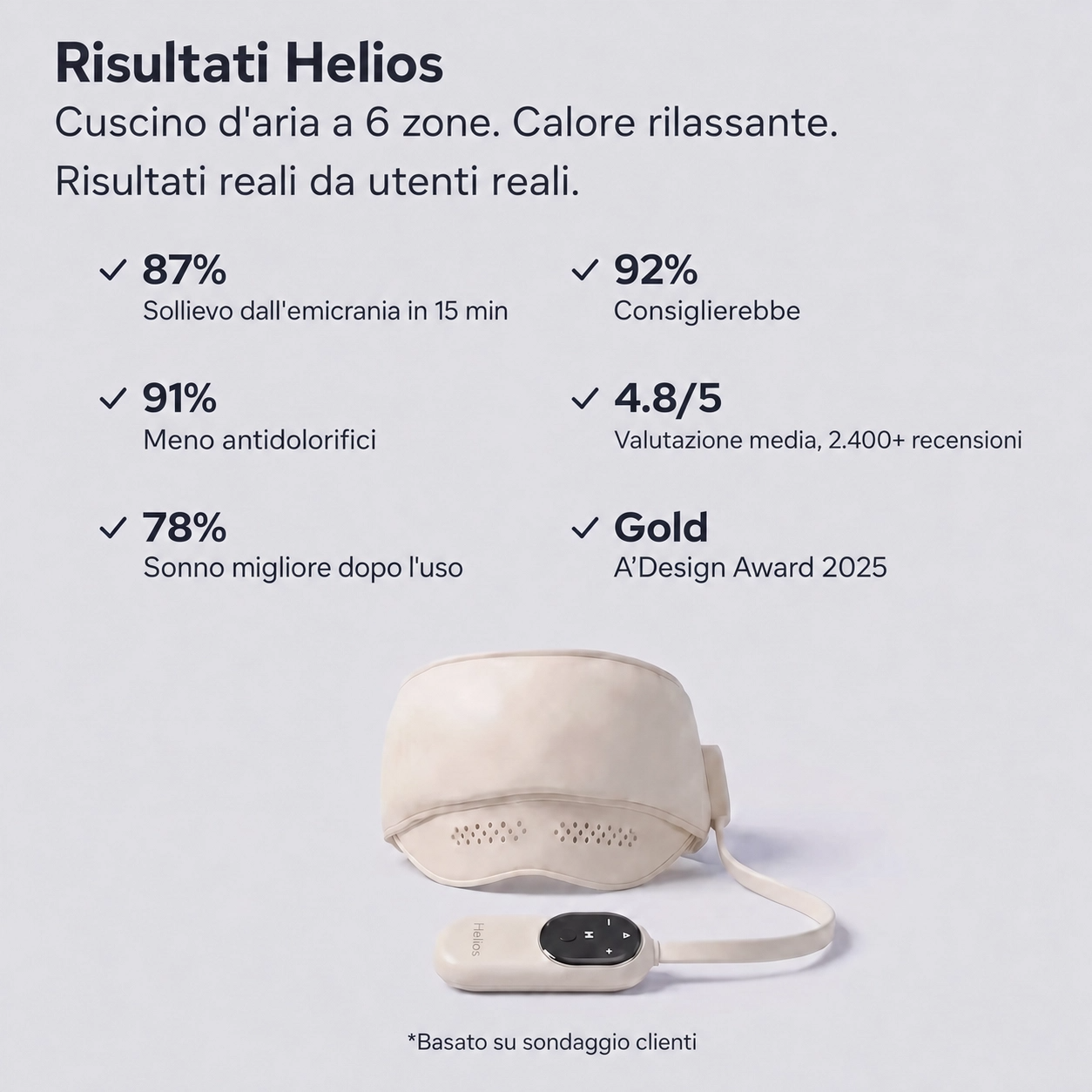 HeliosHead™