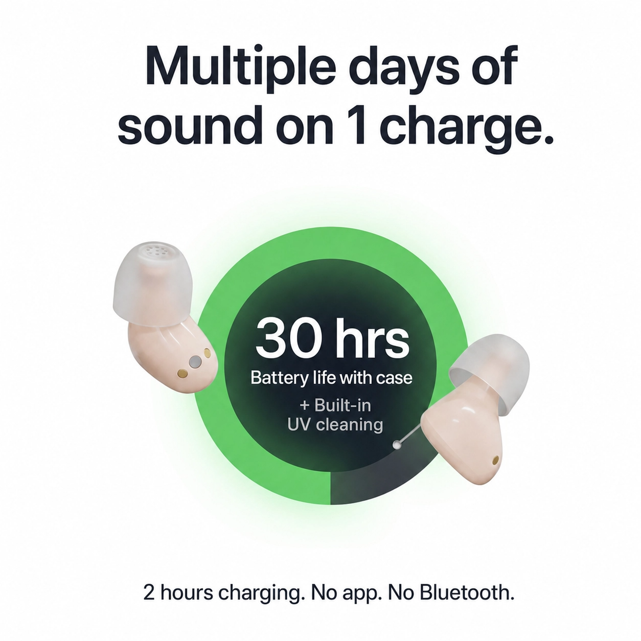 Hearing aids irlande