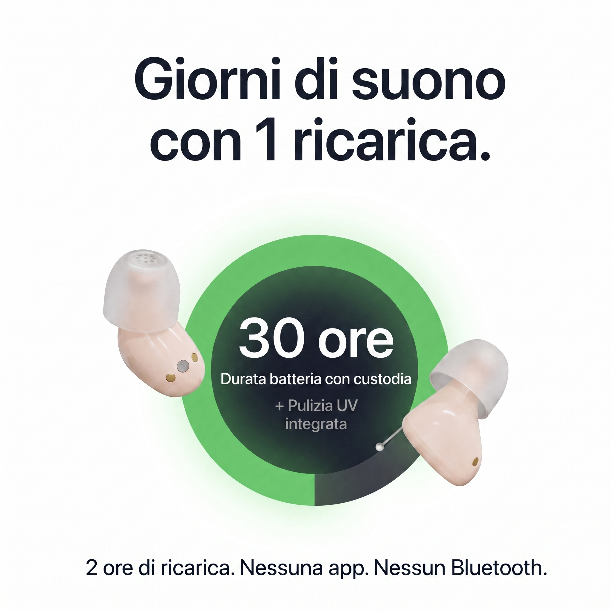 APPARECCHI ACUSTICI HELIOS HEAR